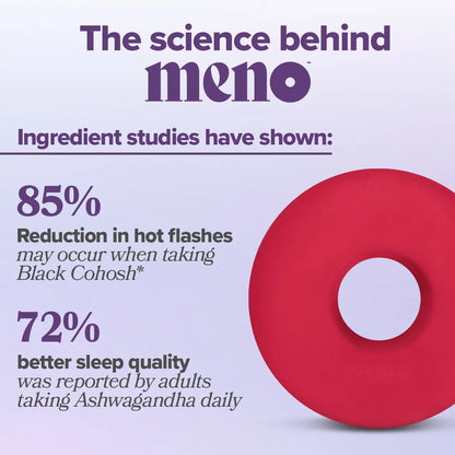 Natural Menopause Relief with Black Cohosh & Ashwagandha - Support Mood, Sleep & Comfort