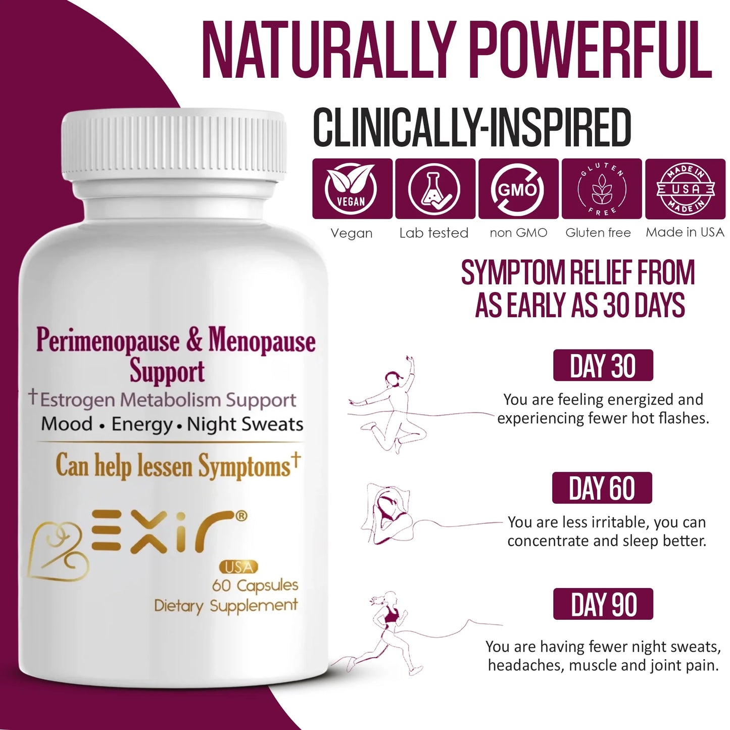 Perimenopause & Menopause Support Supplement – Saffron Extract, Raspberry & Magnesium – Hormonal Balance, Mood, Hot Flashes & Energy Relief – 60 Capsules